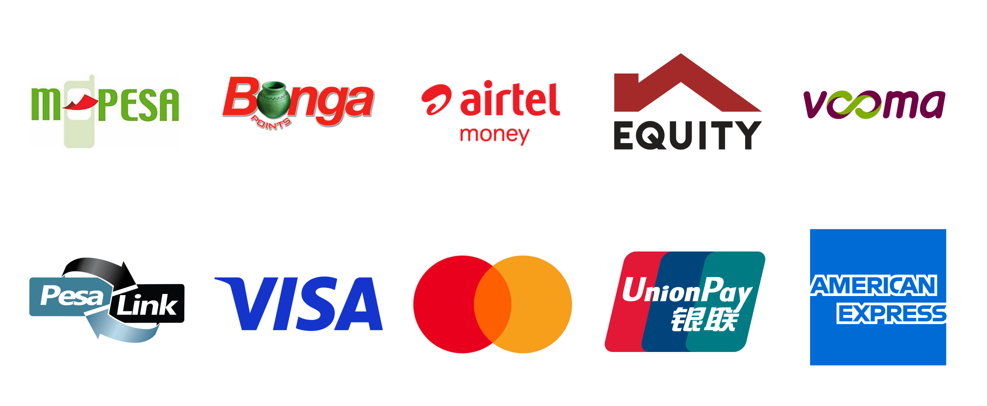 Lipa Na M-PESA, Bonga, Card